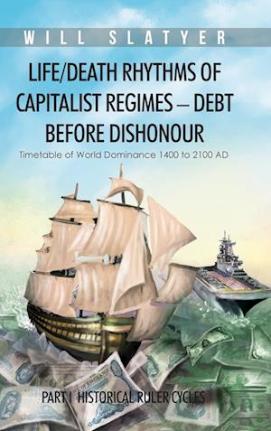 Life/Death Rhythms of Capitalist Regimes - Debt Before Dishonour