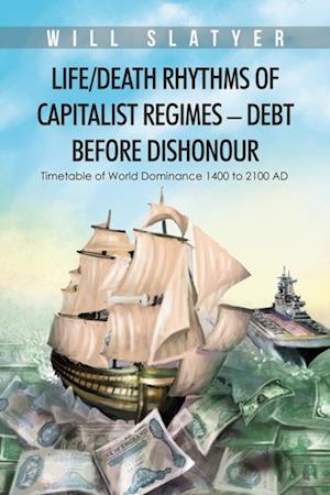 Life/Death Rythms of Capitalist Regimes - Debt Before Dishonour