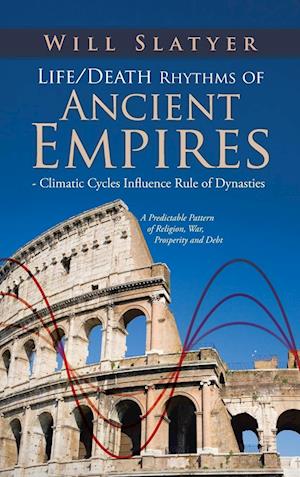 Life/Death Rhythms of Ancient Empires - Climatic Cycles Influence Rule of Dynasties