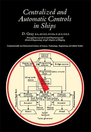 Centralized and Automatic Controls in Ships