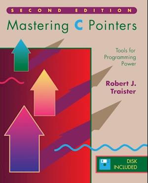 Mastering C Pointers