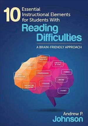 10 Essential Instructional Elements for Students With Reading Difficulties