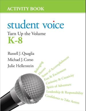 Student Voice