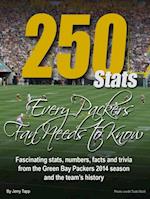 250 Stats Every Packers Fan Needs to Know