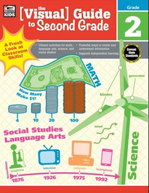 Visual Guide to Second Grade