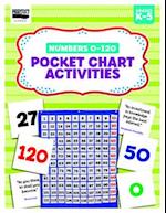 Numbers 0-120 Pocket Chart Activities