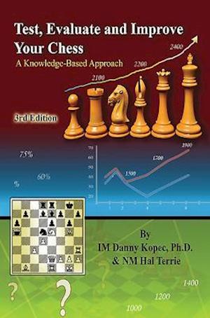 Test, Evaluate and Improve Your Chess