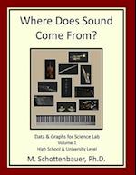 Where Does Sound Come From? Data & Graphs for Science Lab