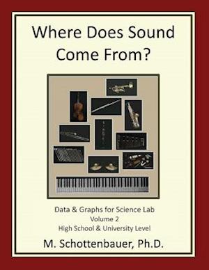 Where Does Sound Come From? Data & Graphs for Science Lab