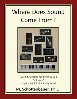 Where Does Sound Come From? Data & Graphs for Science Lab