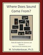 Where Does Sound Come From? Data & Graphs for Science Lab