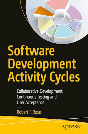 Software Development Activity Cycles