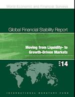 Global Financial Stability Report