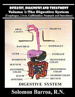 Diseases, Diagnosis and Treatment