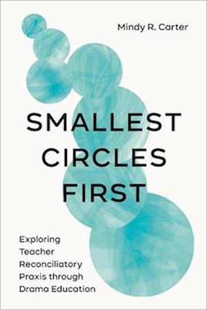 Smallest Circles First