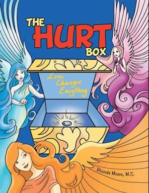 Hurt Box