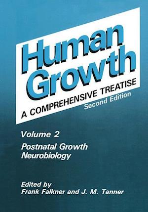 Postnatal Growth Neurobiology