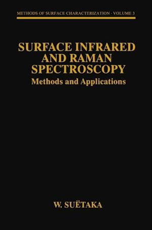 Surface Infrared and Raman Spectroscopy