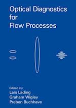 Optical Diagnostics for Flow Processes