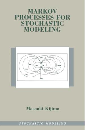 Markov Processes for Stochastic Modeling