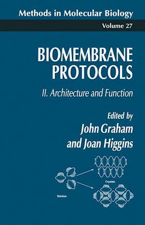 Biomembrane Protocols