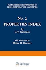 Properties Index