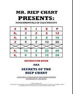 Secrets of the Riep Chart
