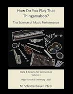 How Do You Play That Thingamabob? the Science of Music Performance