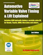 Automotive Variable Valve Timing & Lift Explained