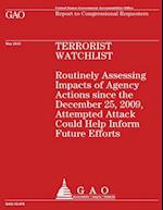 Terrorist Watchlist