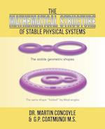 The Mathematical Structure of Stable Physical Systems