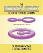 Mathematical Structure of Stable Physical Systems