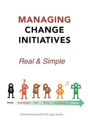 Managing Change Initiatives