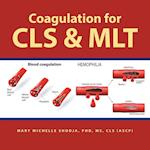 Coagulation for Cls & Mlt