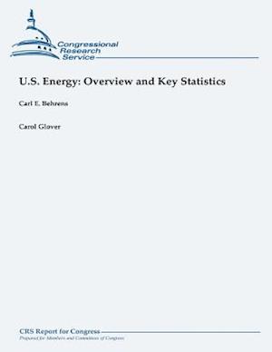 U.S. Energy