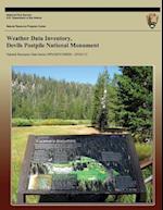 Weather Data Inventory, Devils Postpile National Monument