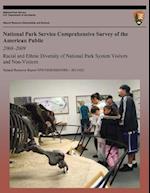 National Park Service Comprehensive Survey of the American Public 2008-2009