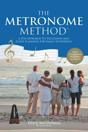 Metronome Method
