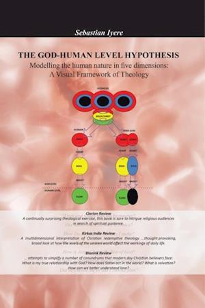 God-Human Level Hypothesis