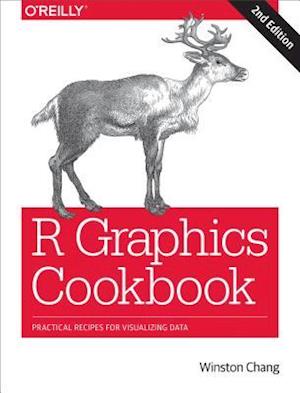 R Graphics Cookbook