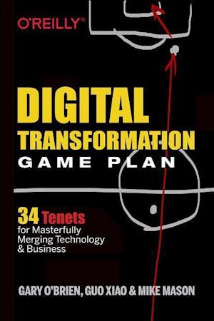 Digital Transformation Game Plan