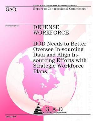 Defense Workforce