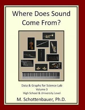 Where Does Sound Come From? Data & Graphs for Science Lab