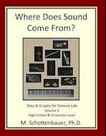 Where Does Sound Come From? Data & Graphs for Science Lab