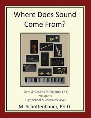 Where Does Sound Come From? Data & Graphs for Science Lab