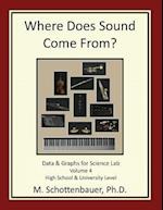 Where Does Sound Come From? Data & Graphs for Science Lab