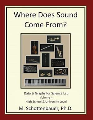 Where Does Sound Come From? Data & Graphs for Science Lab