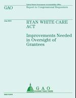 Ryan White Care ACT