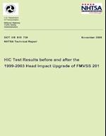 Hic Test Results Before and After the 1999-2003 Head Impact Upgrade of Fmvss 201