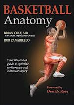 Basketball Anatomy